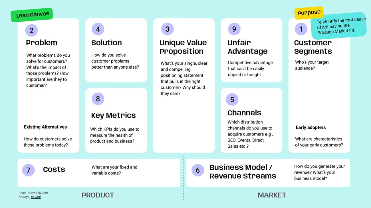 Think Global, Act Local: Win CEE Markets with Focused GTM Playbooks